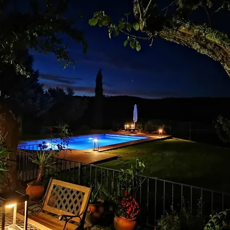 San Andres Mit Gaestehaus Semesterbostad *